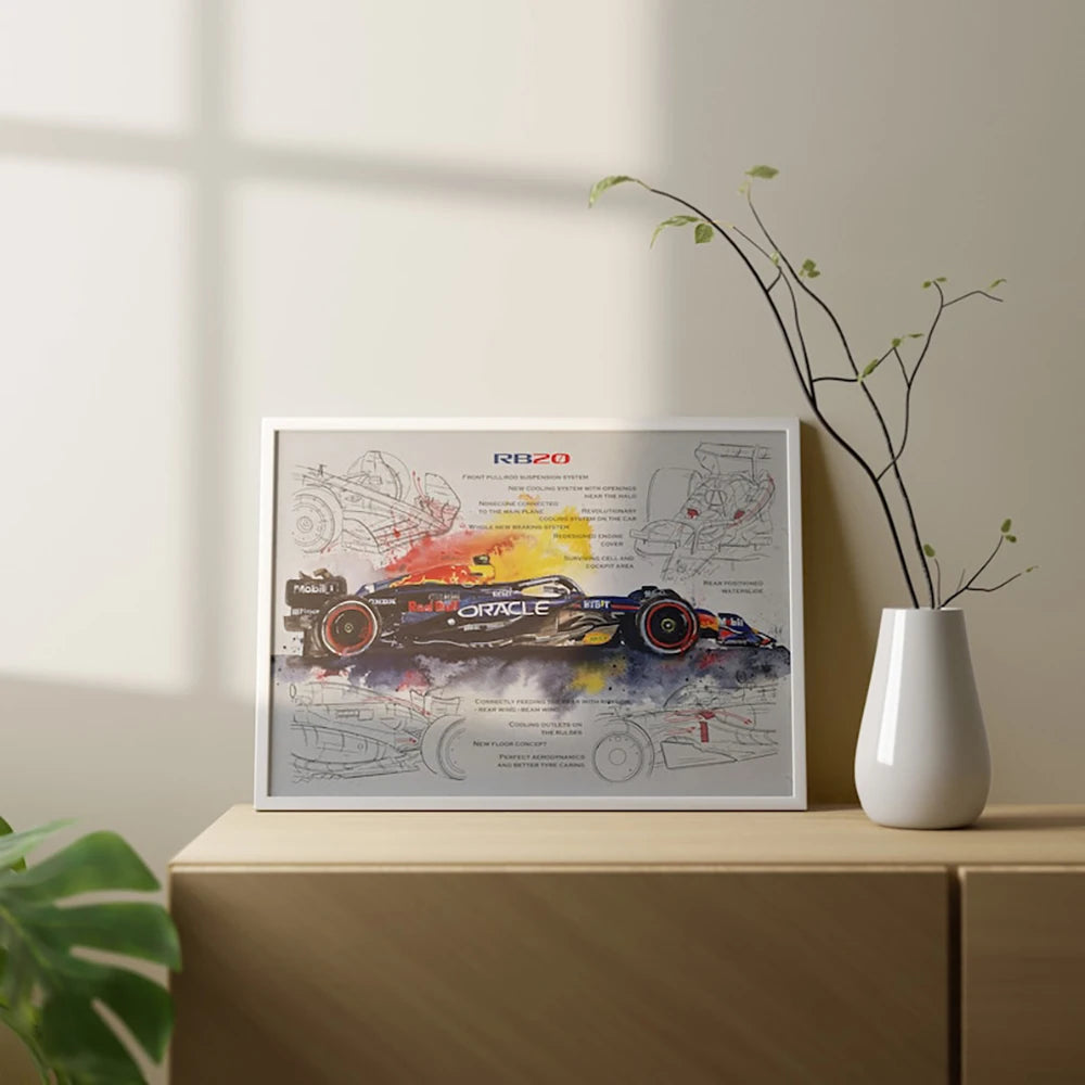 POSTER F1 REDBULL20