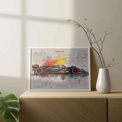 POSTER F1 REDBULL20