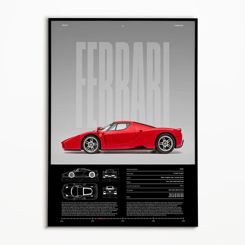 POSTER FERRARI