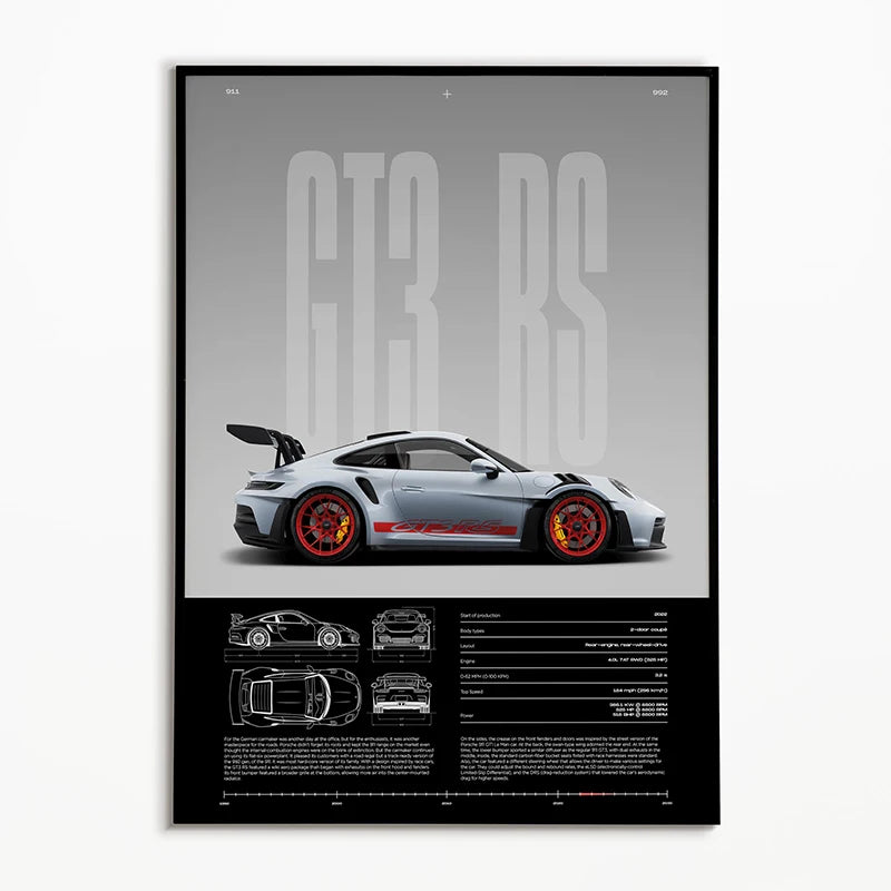 POSTER GT3RS