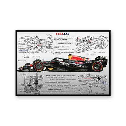 F1 Racing Canvas Wall Art Print Poster Racing Technical Drawing Exploded View Mural Home Decor Men's Gift (Copie) (Copie) (Copie) (Copie)