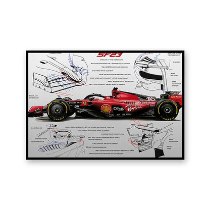 F1 Racing Canvas Wall Art Print Poster Racing Technical Drawing Exploded View Mural Home Decor Men's Gift (Copie) (Copie) (Copie) (Copie)