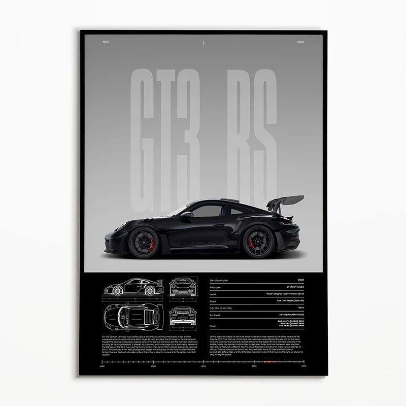 POSTER GT3RS