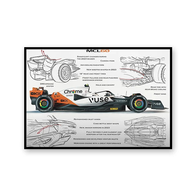 POSTER F1 MCL60