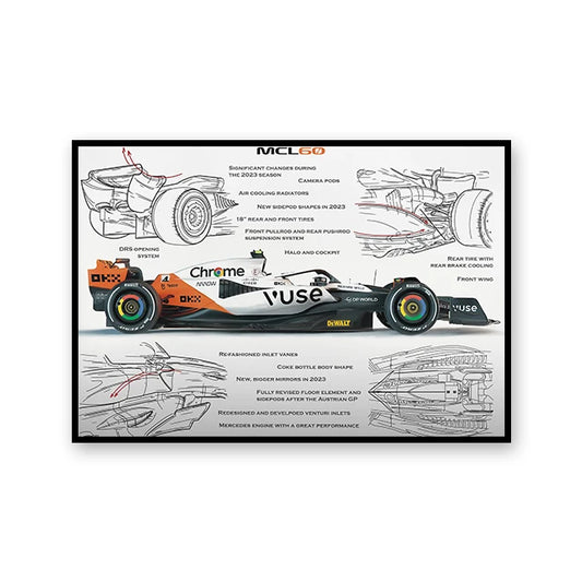 POSTER F1 MCL60