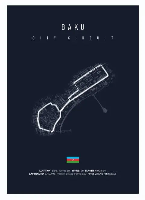 POSTER BAKU