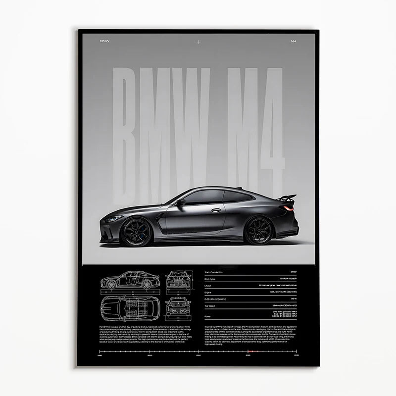 POSTER BMW M4