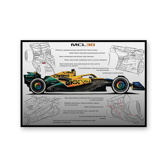 POSTER F1 MCLAREN MCL38
