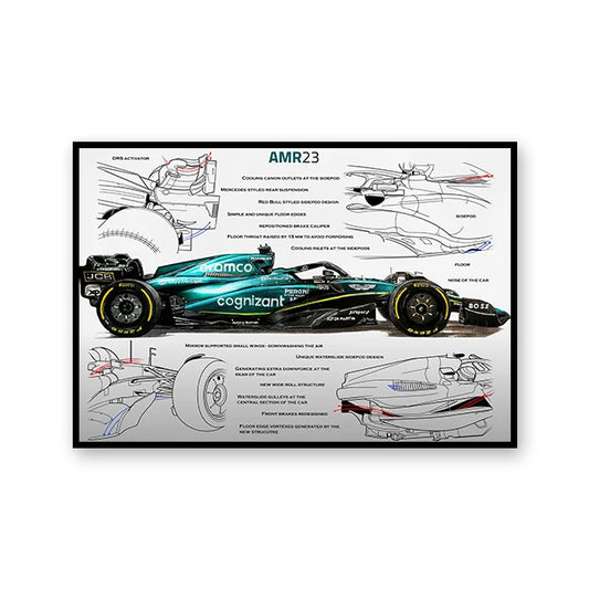 F1 AMR33