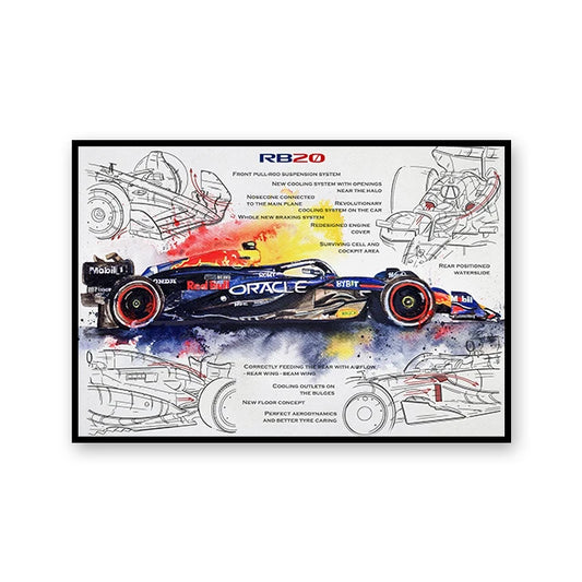 POSTER F1 REDBULL20