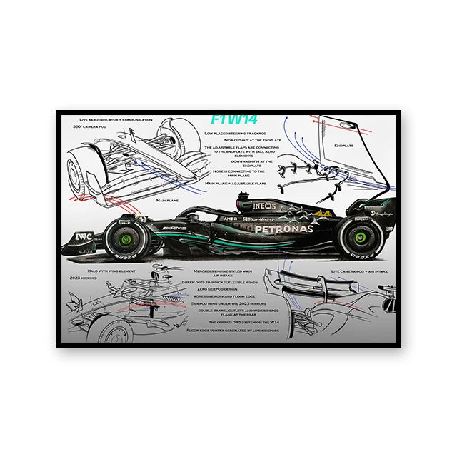 F1 MERCEDES W14