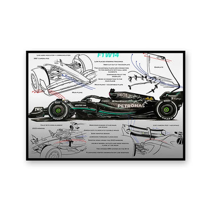 F1 MERCEDES W14