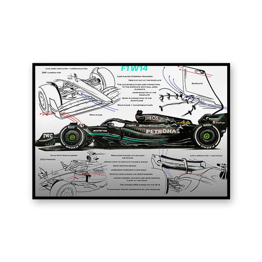 F1 MERCEDES W14