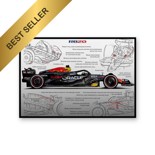 POSTER RED BULL 20